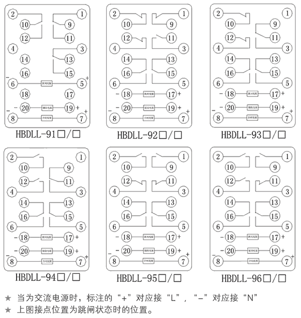 HBDLL-96B/2内部接线图