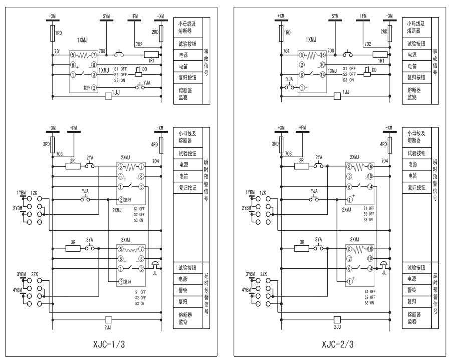 XJC-4/3应用参考图