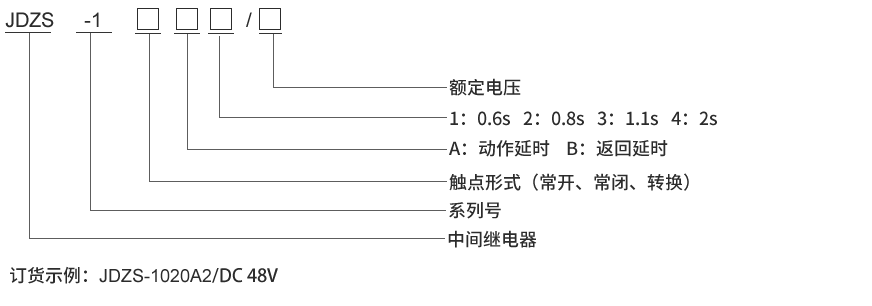 JDZS-1010型号及其含义