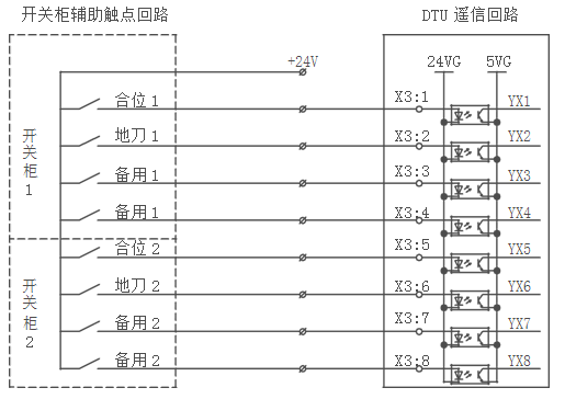 DTU配网终端遥信功能接线