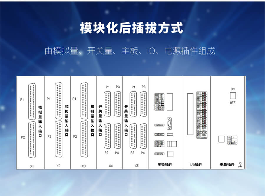 故障录波装置组成模块介绍