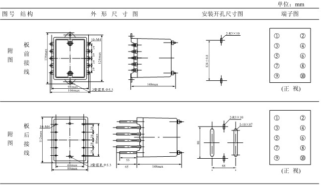 DZ-15、DZ-16、DZ-17中间继电器