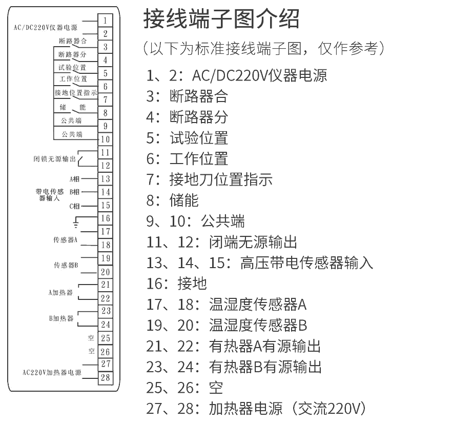 开关柜状态显示仪接线端子图