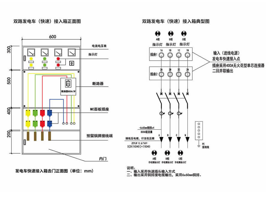 应急发电车快速接入箱典型设计方案图