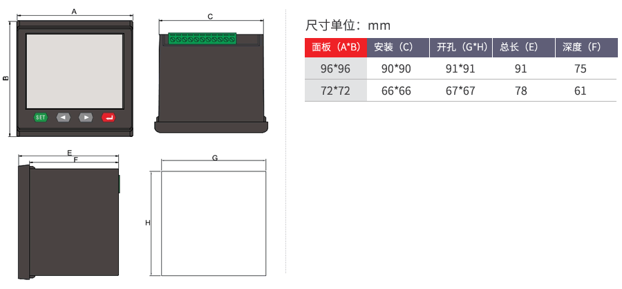 LED多功能电力仪表开孔尺寸图