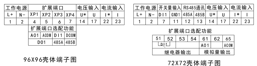 交流单相电流表接线端子示意图